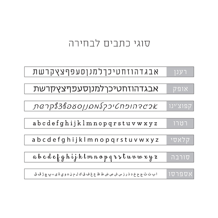 ????? ???? Bluetooth – ???? ?????? ??? ??? ®???? ????