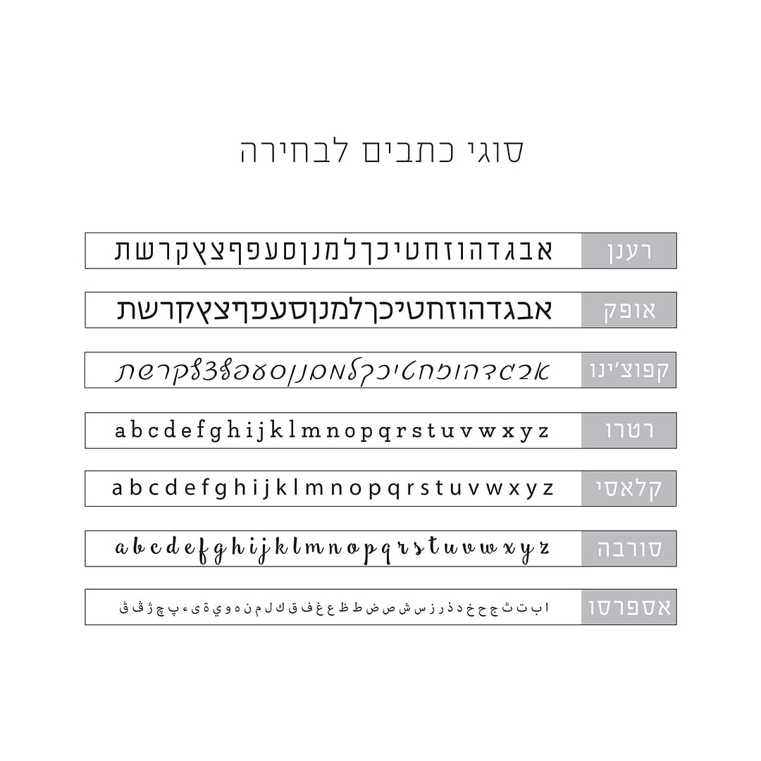 ארנק דק לכרטיסים אהבה קטנה