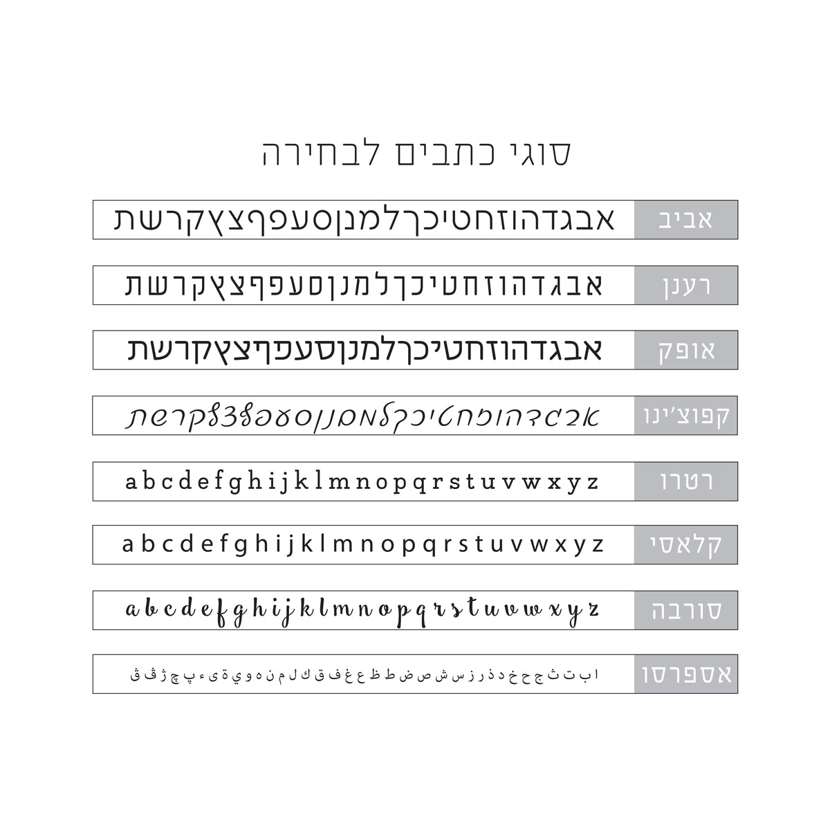 מארז מתנה למטבח - בוצ'ר - קרש הגשה + מרית + מארז דבש ושוקולד מפנק + בקבוק יין קטן