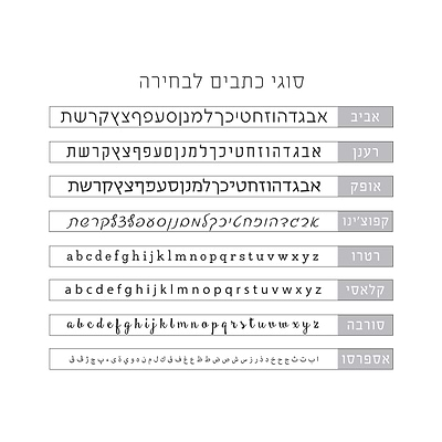 שטיח כניסה לבית ארוג - שם