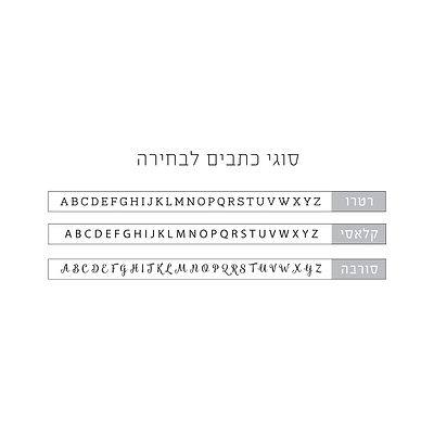 שטיח כניסה לבית - אות