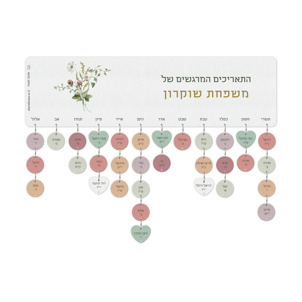 שלט ימי הולדת + 20 תליונים - אהבה קטנה פריחה עם הדפסה על התליונים