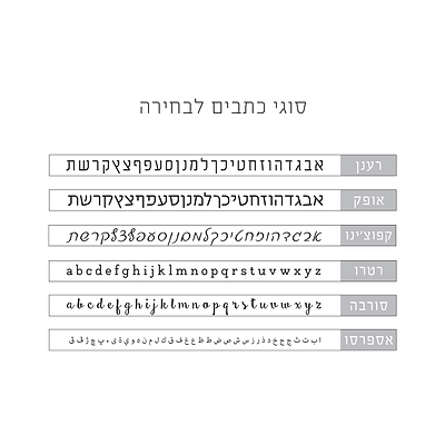 מארז לפסח -  4 כוסות יי מפוליקרבונט + סט אביזרי יין  - פריחה