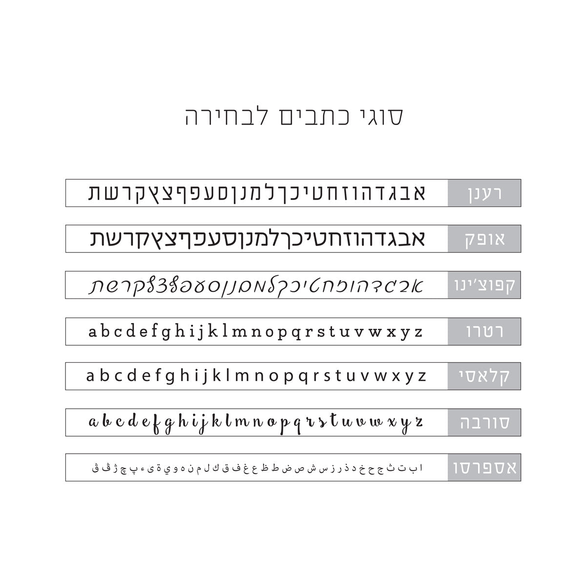 מארז מתנה למטבח - בוצ'ר - קרש הגשה + מרית + מארז שוקולד - פריחה