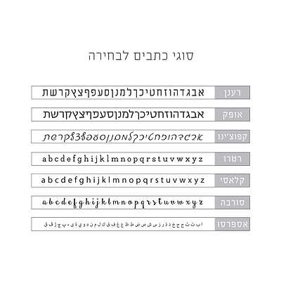 מארז מתנה למטבח - בוצ'ר - קרש הגשה + מרית + מארז שוקולד - פריחה