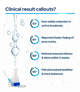 Lemmorte® Multi-Action Acne Defense Face Serum