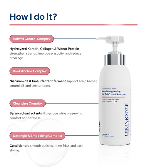 Lemmorte® Root-Strengthening Hair Fall Control Shampoo