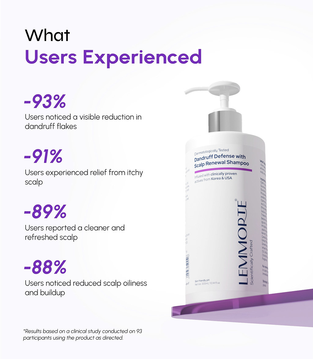 Dandruff Defense with Scalp Renewal Shampoo