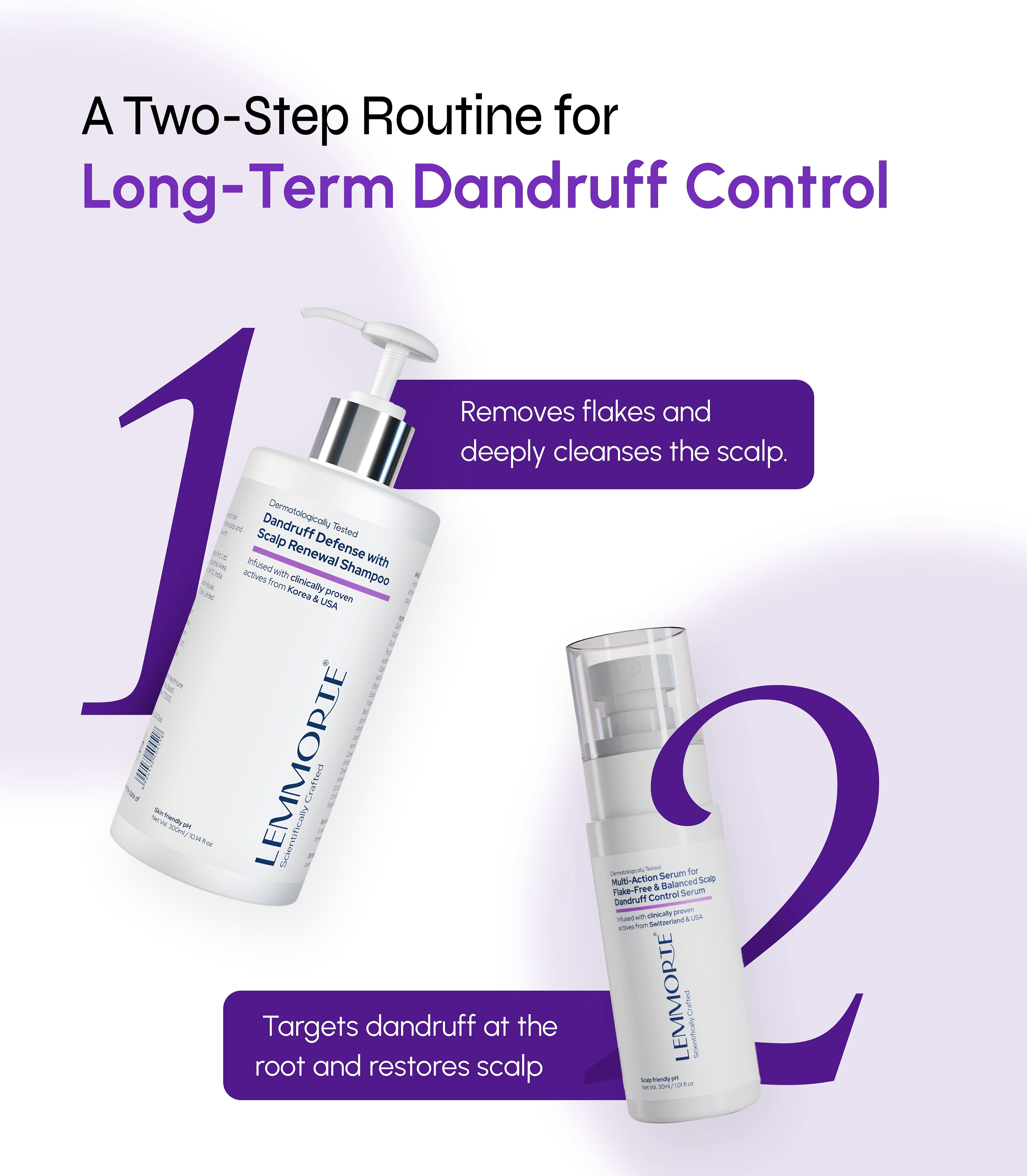 Dandruff Defense with Scalp Renewal Shampoo