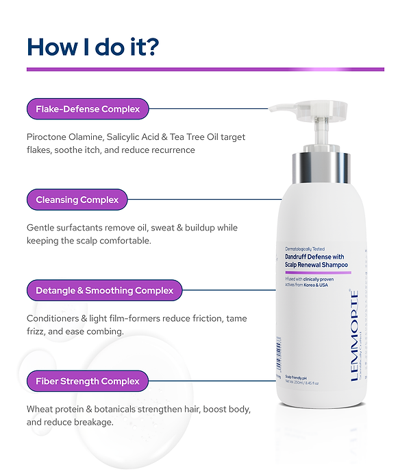 Lemmorte® Dandruff Defense with Scalp Renewal Shampoo