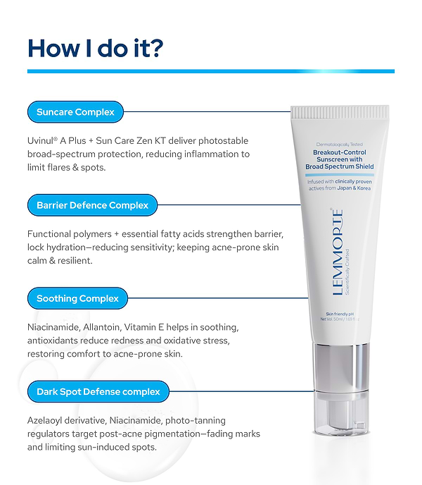 Lemmorte® Breakout-Control Sunscreen with Broad Spectrum Shield