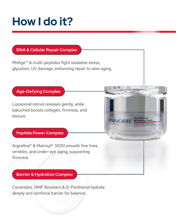 Age Defying & Revitalizing Cream