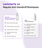 Dandruff Control & Scalp Conditioning Shampoo