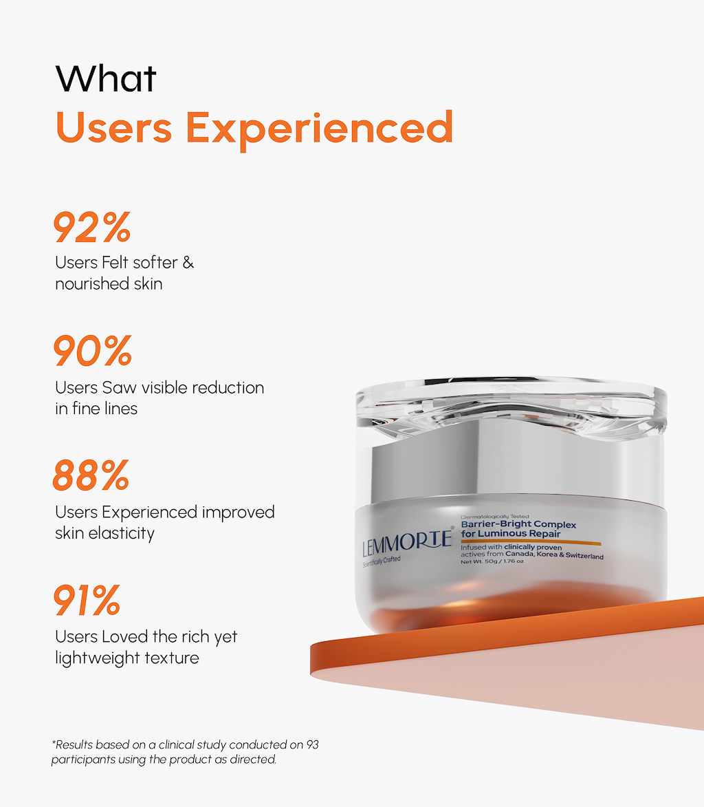 Barrier-Bright complex for Luminous Repair Cream