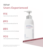 Root-Strengthening Hair Fall Control Shampoo