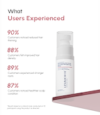 Multi-Pathway Hair Density Serum with Root-Strengthening Actives
