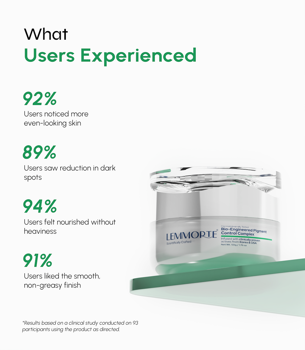 Bio Engineered Pigment Control Complex Cream