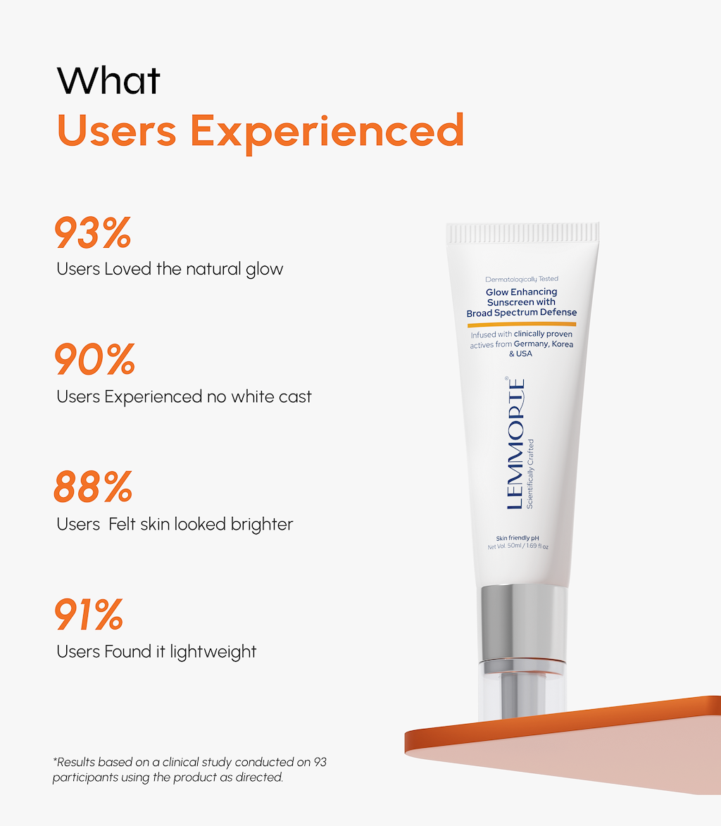 Glow Enhancing Sunscreen with Broad Spectrum Defense