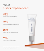Glow Enhancing Sunscreen with Broad Spectrum Defense