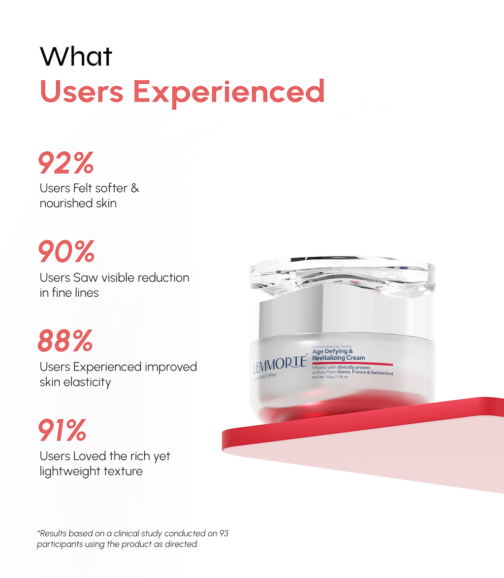 Age Defying & Revitalizing Cream