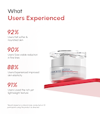 Age Defying & Revitalizing Cream