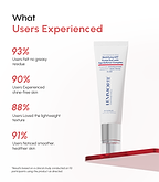 Mattifying SPF Protection with Age Defence Complex