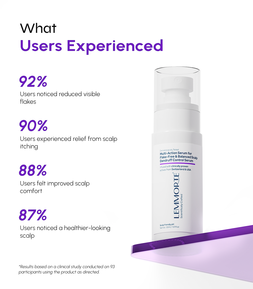 Multi-Action Serum for Flake-Free & Balanced Scalp