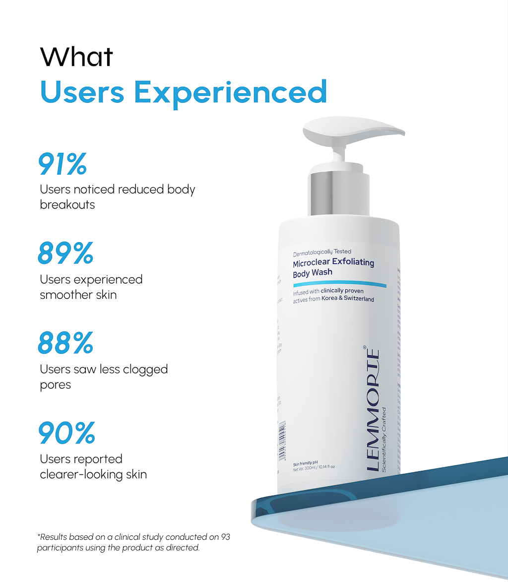 Microclear Exfoliating Bodywash