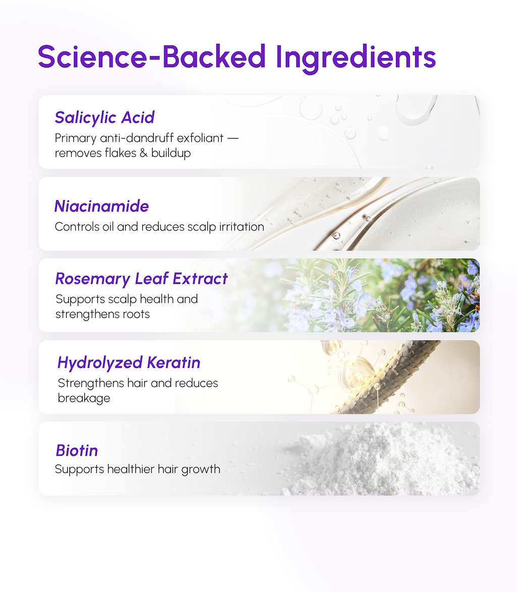 Multi-Action Serum for Flake-Free & Balanced Scalp