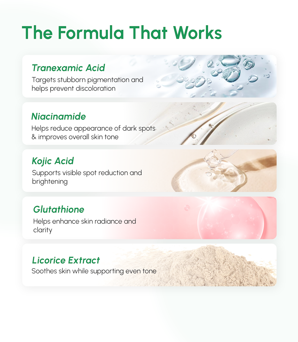 Bio Engineered Pigment Control Complex Cream