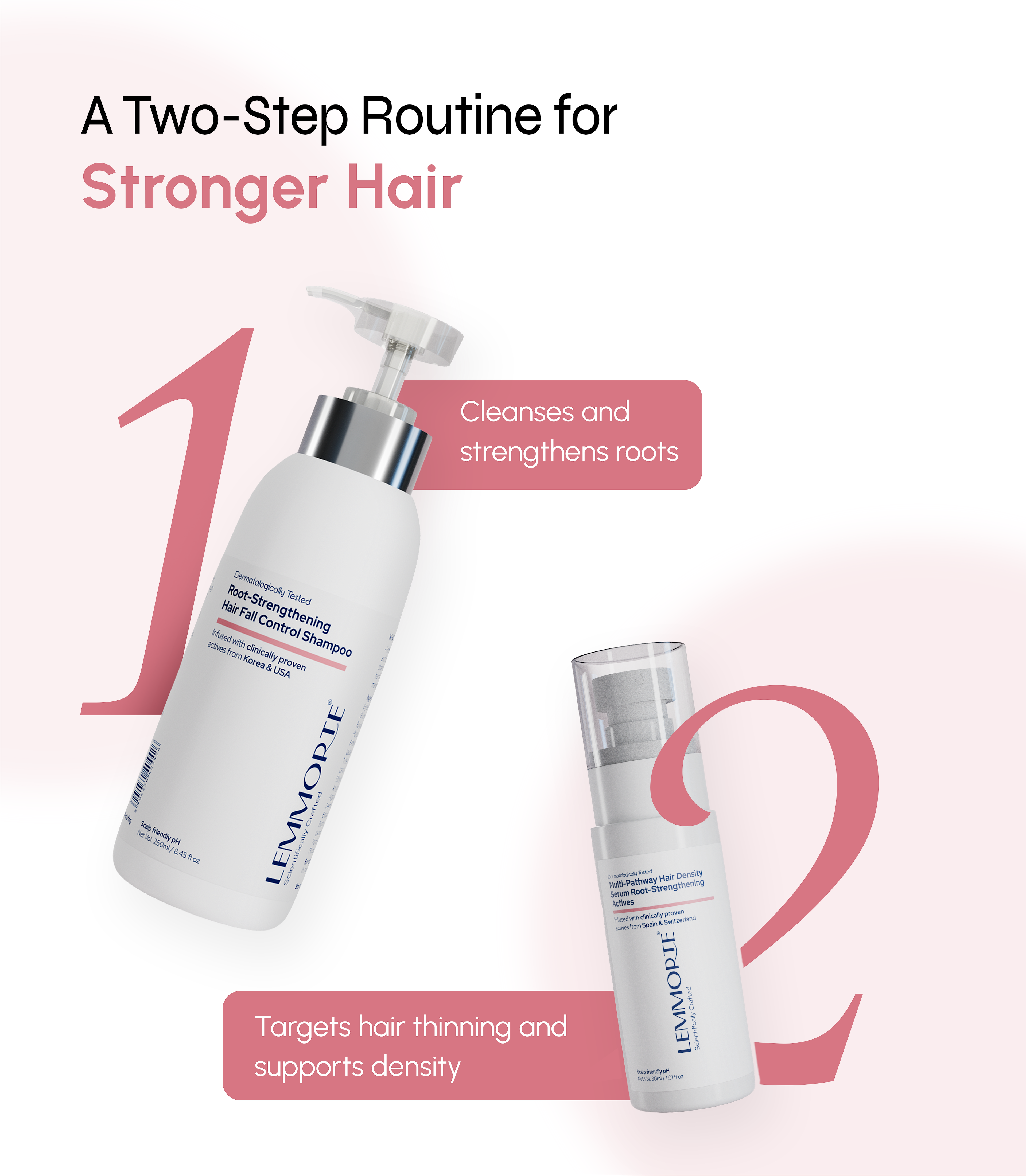 Root-Strengthening Hair Fall Control Shampoo