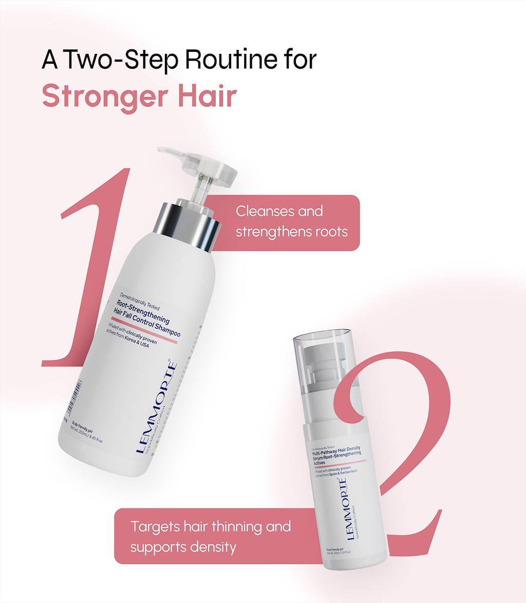 Multi-Pathway Hair Density Serum with Root-Strengthening Actives