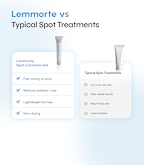 Acne Corrector & Spot Clarifying Gel