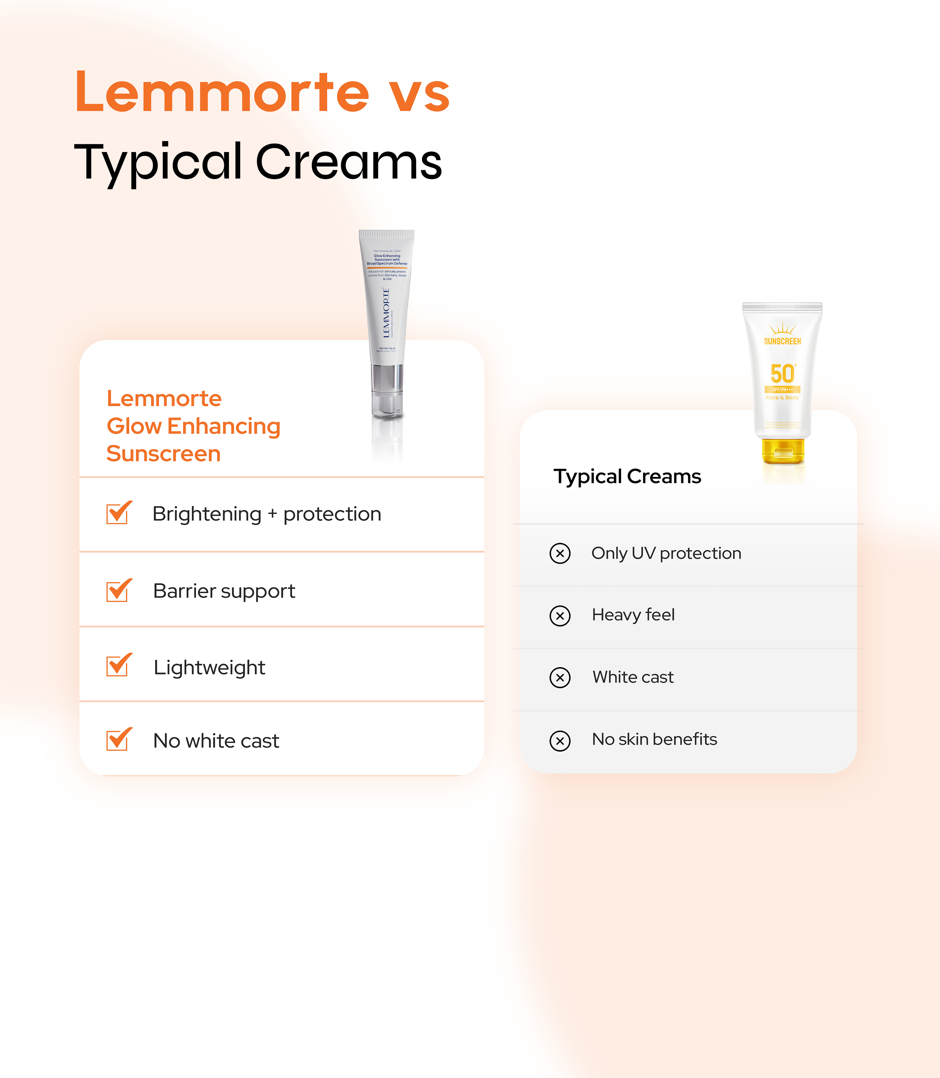 Glow Enhancing Sunscreen with Broad Spectrum Defense