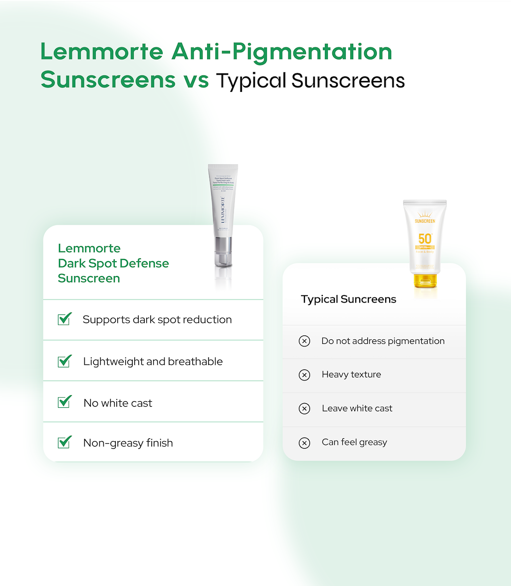 Dark Spot Defense Sunscreen with Tone-Perfecting Actives