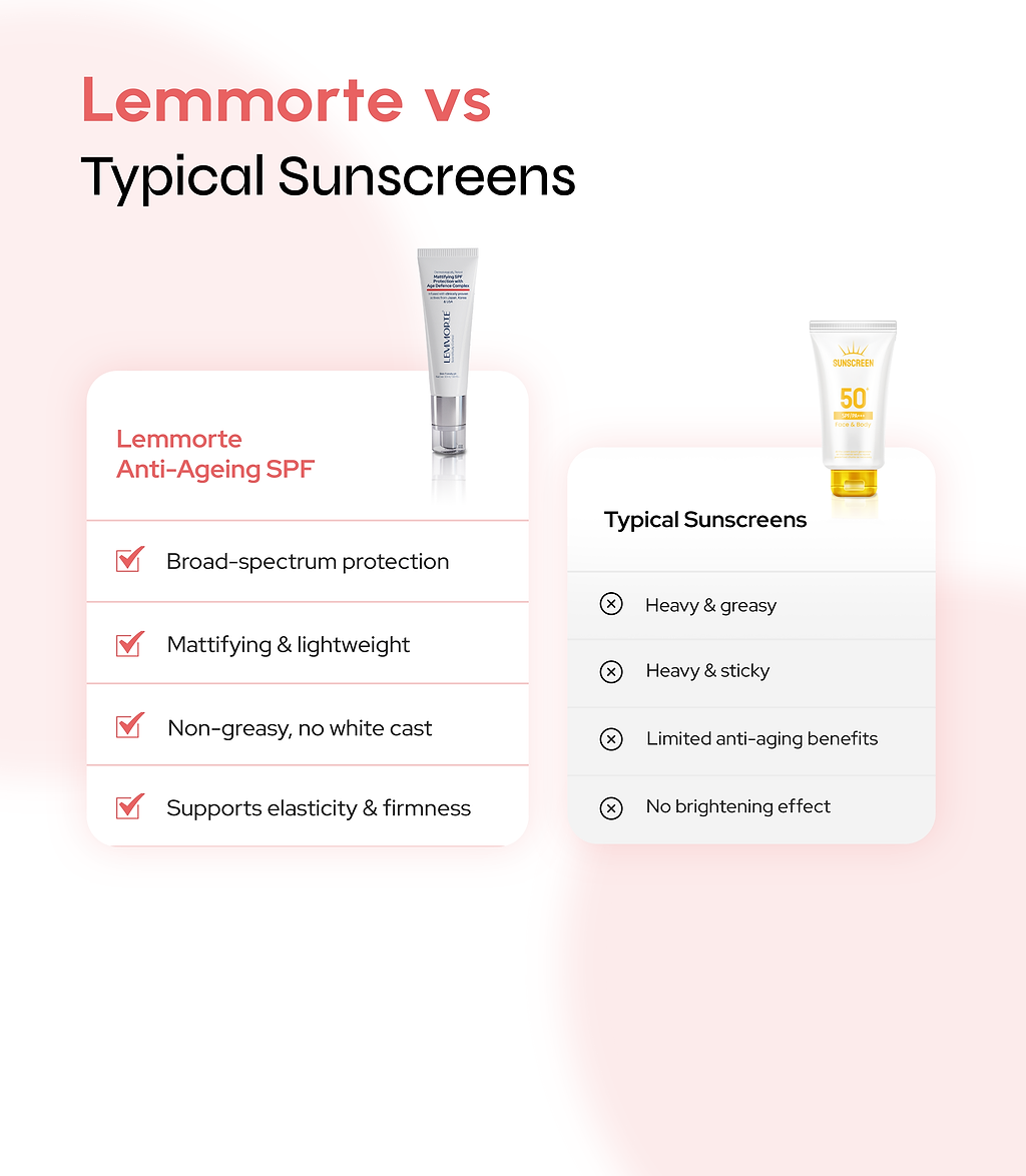 Mattifying SPF Protection with Age Defence Complex