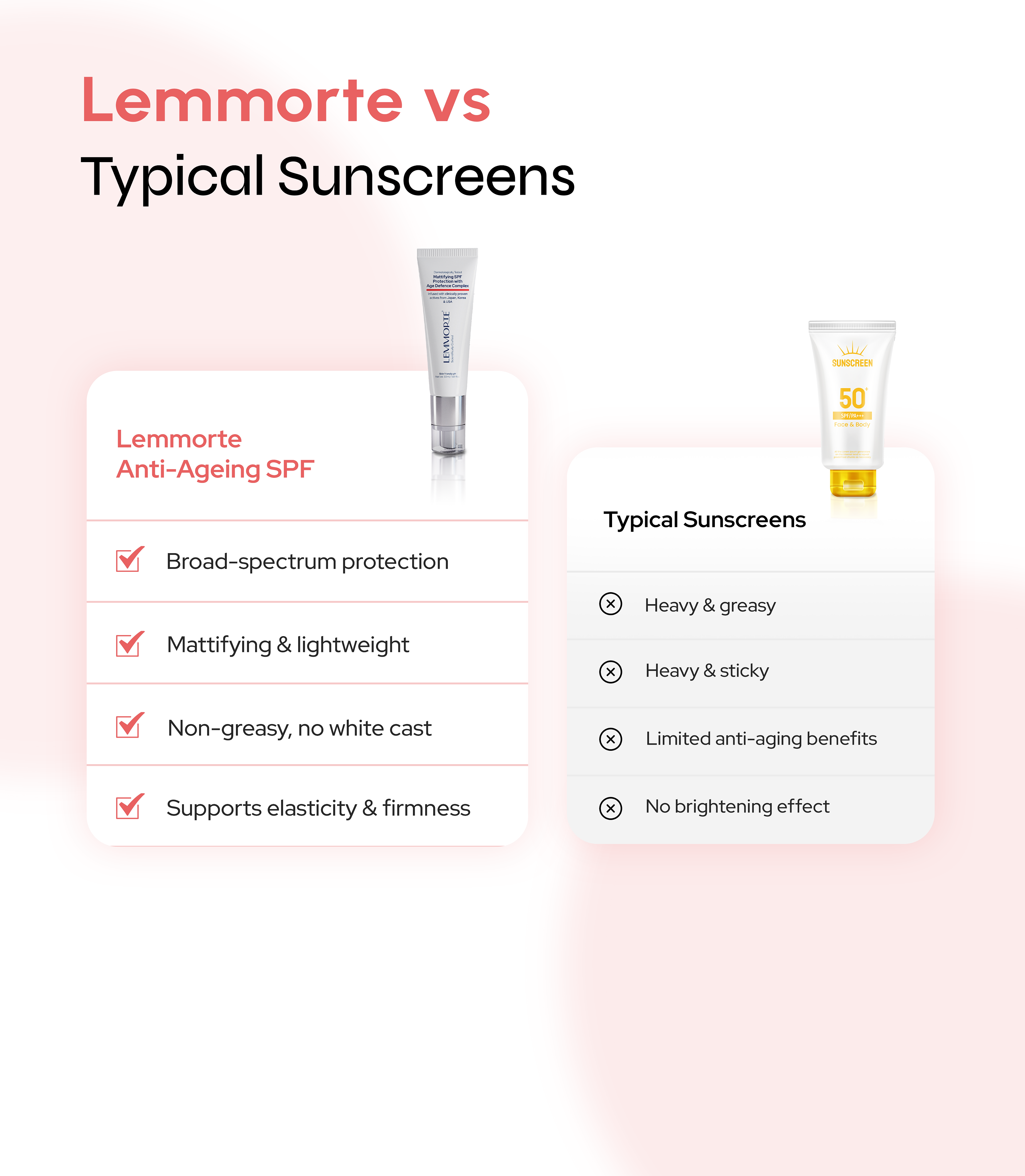 Mattifying SPF Protection with Age Defence Complex