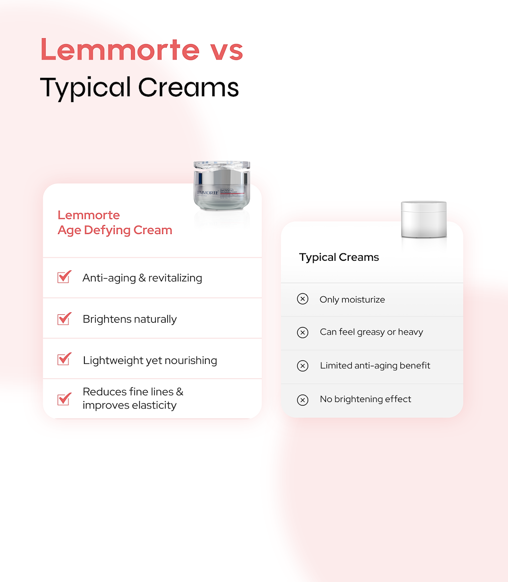 Age Defying & Revitalizing Cream