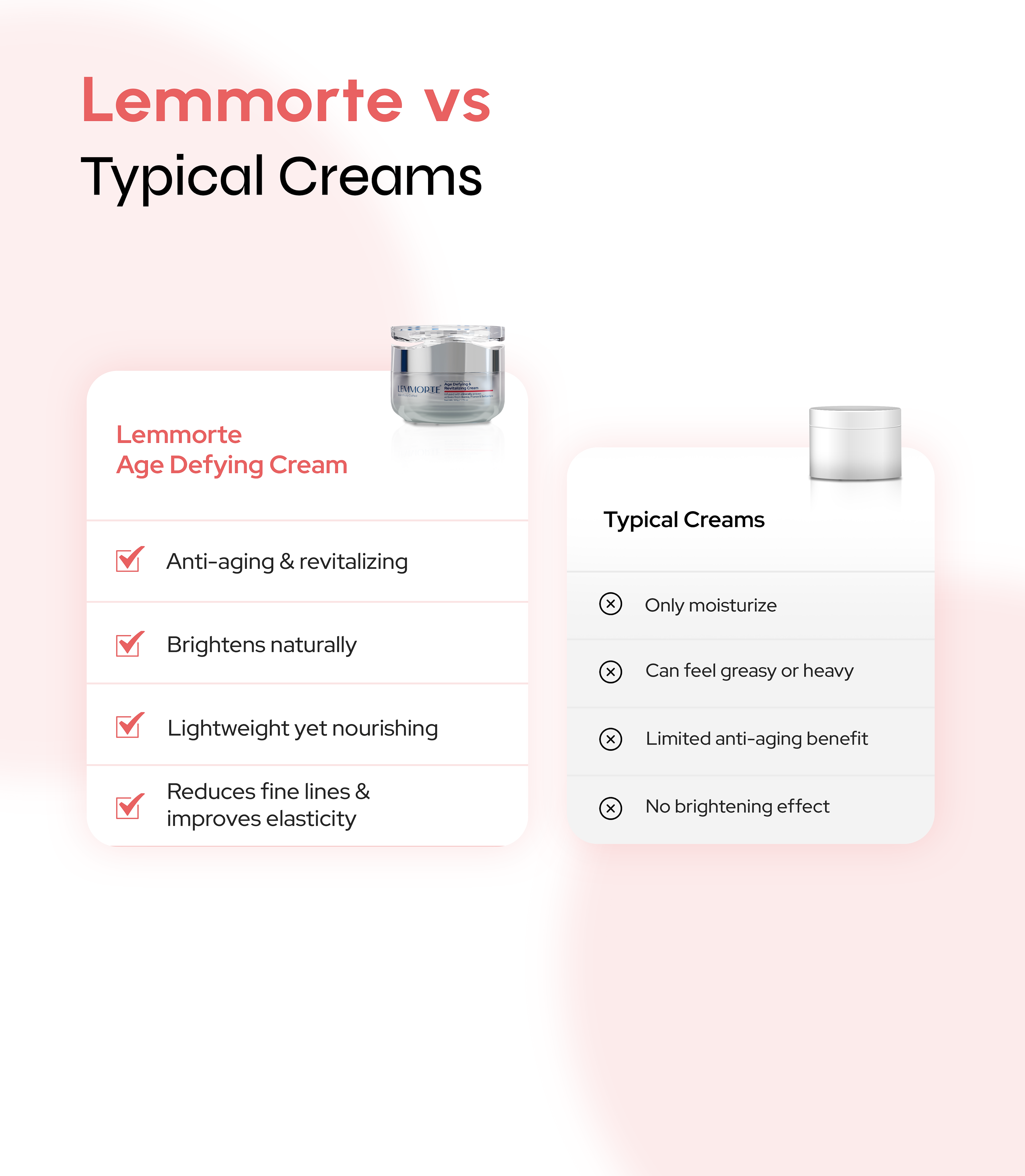 Age Defying & Revitalizing Cream