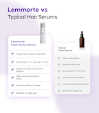 Multi-Action Serum for Flake-Free & Balanced Scalp