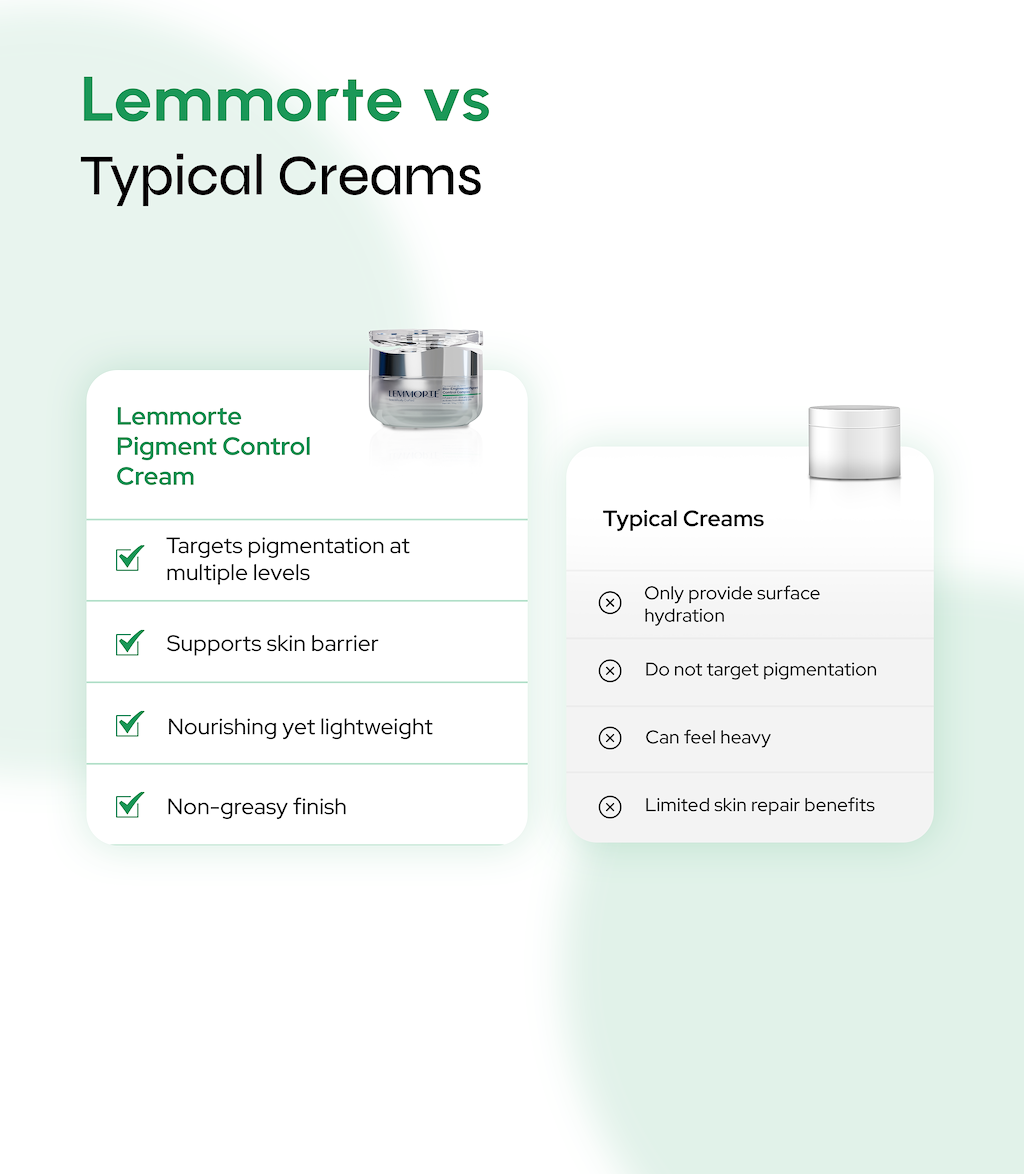 Bio Engineered Pigment Control Complex Cream