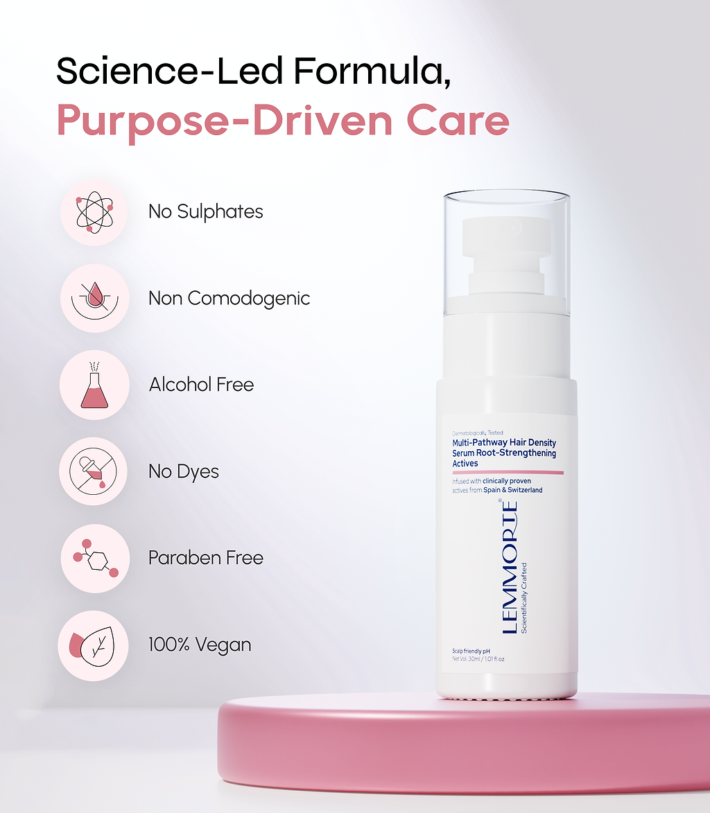 Multi-Pathway Hair Density Serum with Root-Strengthening Actives