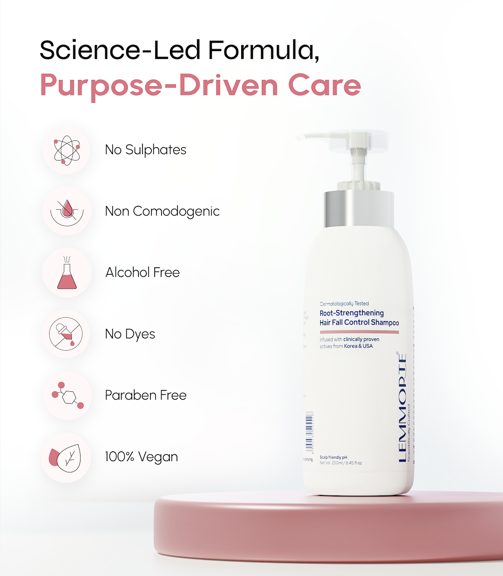 Root-Strengthening Hair Fall Control Shampoo