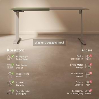 Lade das Bild in den Galerie-Viewer,