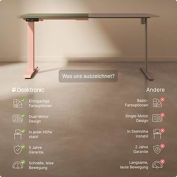 Lade das Bild in den Galerie-Viewer,
