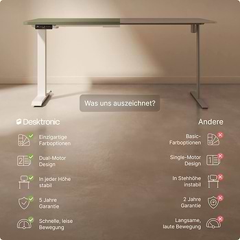 Lade das Bild in den Galerie-Viewer,