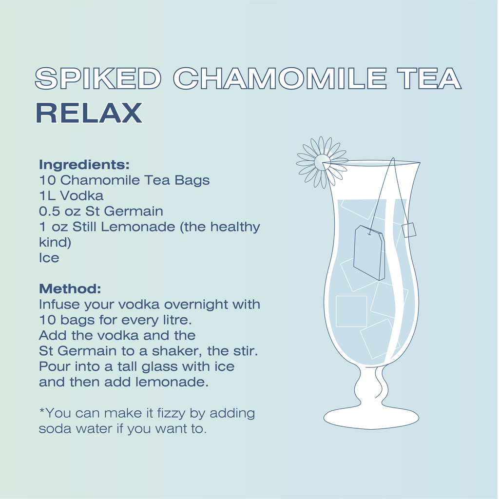 ripple RELAX cocktail recipe