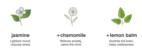 jasmine, chamomile and lemon balm in ripple RELAX aromatherapy diffuser illustration