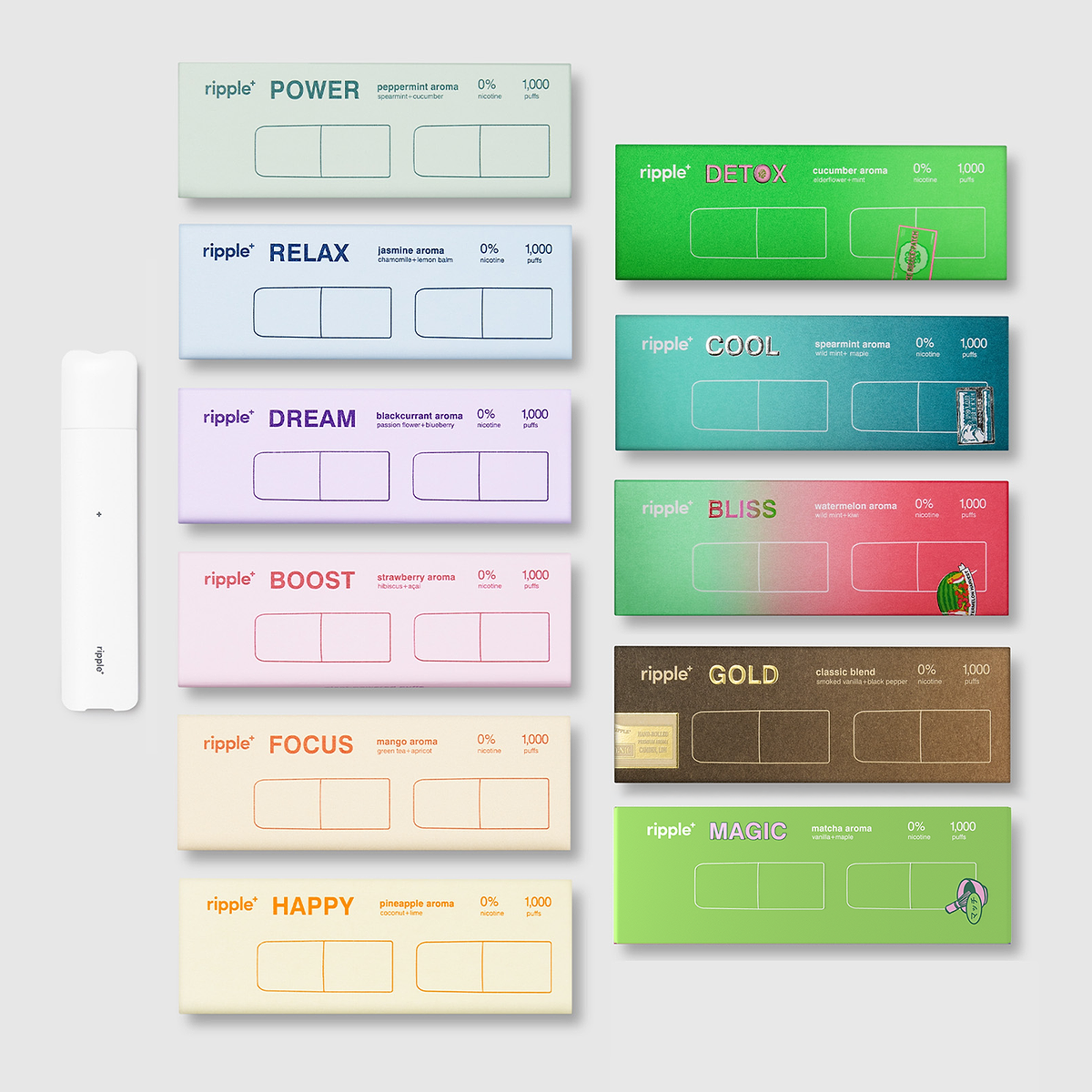 COMPLETE POD KIT | POD KIT + All 11 Aromas | Nicotine Free