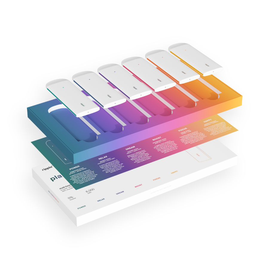 ripple⁺ aromatic diffusers - variety pack containing six aromas